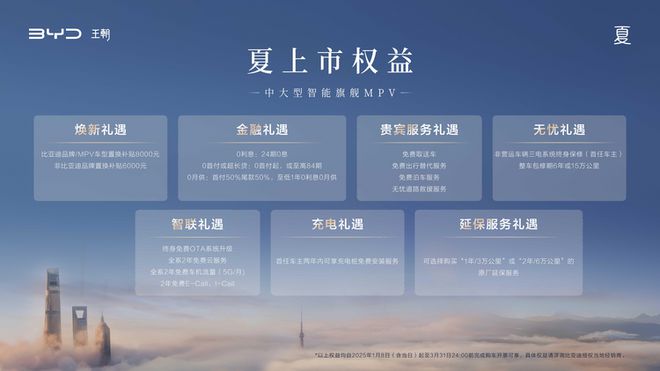 万起售引领中大型智能MPV新趋势爱游戏平台比亚迪夏上市 2498(图2)