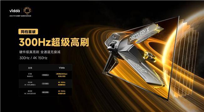 ni LED AI电视——Vidda发现X 26款爱游戏最新Vidda发布重磅超高刷极致黑QD-Mi(图3)