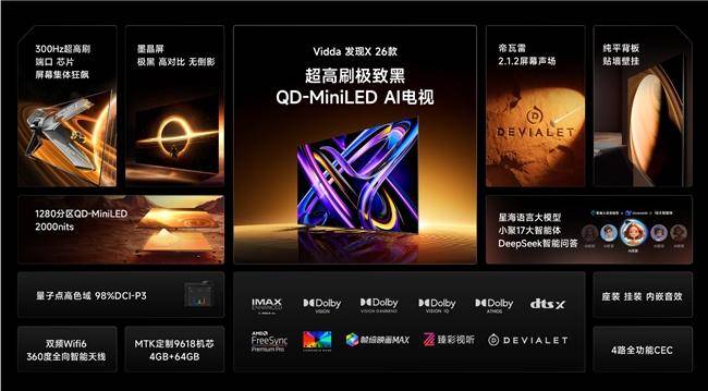 ni LED AI电视——Vidda发现X 26款爱游戏最新Vidda发布重磅超高刷极致黑QD-Mi(图2)