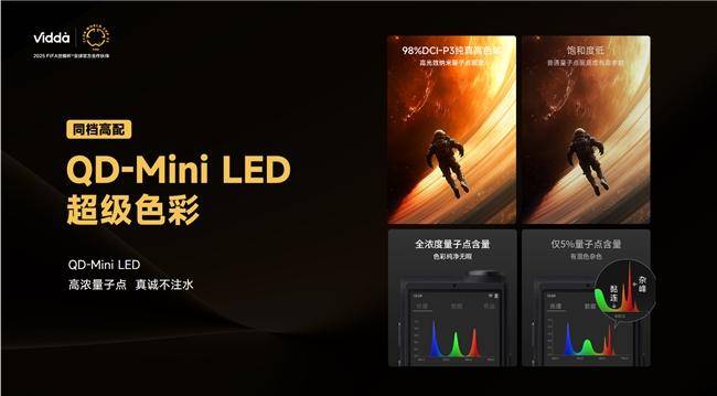 ni LED AI电视——Vidda发现X 26款爱游戏最新Vidda发布重磅超高刷极致黑QD-Mi(图7)